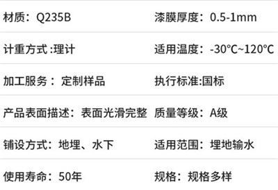 白银电力热浸塑穿线管产品性能特点